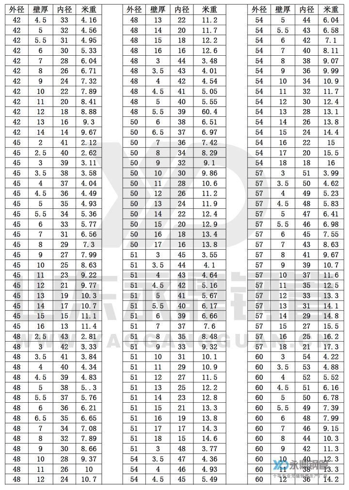 無縫香蕉国产下载尺寸規格表10-3